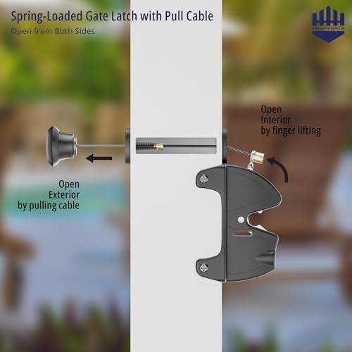 Key Lockable Two Sided Gate Latch for Wooden Fence with Pull Cord