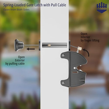 Key Lockable Two Sided Gate Latch for Wooden Fence with Pull Cord