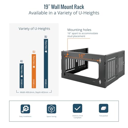 Tecmojo 6U Wall Mount Network Rack, 19" Open Frame Patch Panel Bracket with Adjustable Depth 9.7-15.9 in, Fits Shallow IT Equipments, 110 lbs Capacity, EIA-310 Compliant - size: 6U