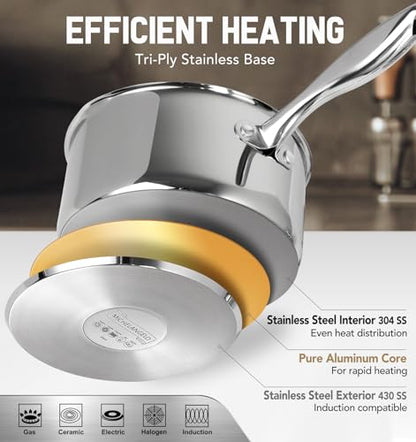 MICHELANGELO Stainless Steel Saucepan with Lid & Steamer, 3 Quart Sauce Pan with Lid, Steamer Pot with Pour Spout, 3 Qt Stainless Steel Pot, Induction Compatible, Oven Safe - size: 3 Quarts