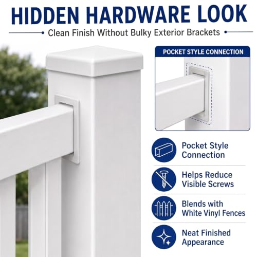10 Pcs Vinyl Fence Gate Socket 1.5x5.5, White Rail Brackets | Durable PVC Pocket Rail Connectors for Privacy Fence Repair Rails Easy Outdoor Installation, Secure Gate Hardware