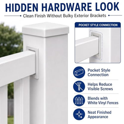 10 Pcs Vinyl Fence Gate Socket 1.5x5.5, White Rail Brackets | Durable PVC Pocket Rail Connectors for Privacy Fence Repair Rails Easy Outdoor Installation, Secure Gate Hardware