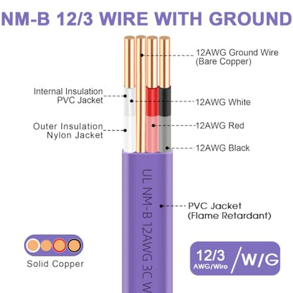 XMK 10FT NM-B 12/3 Wire with Ground,12 Gauge 3 Conductor Electrical Wire - size: 10ft, style: 12 AWG-3 Conductor w/ Ground