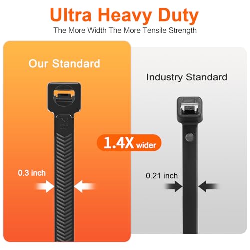 12 Inch V-Shaped Zip Ties Double Sided Toothed,250 LBS Tensile Strength Heavy Duty Cable Wire Ties With Self-Locking Adjustable More Durable Nylon Tie Wraps for Indoor Outdoor（50 Pack） - size: 12 inch 50 Pack （250 Lbs ）