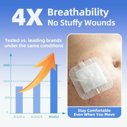 Niceful Island Dressing 4" x 4" Bandages for Wounds, 50 Count - size: 4"x4"(50 Pcs)