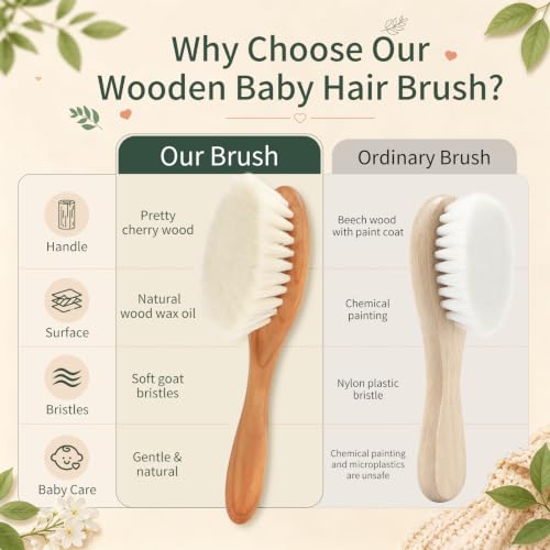 Wooden Baby Hair Brush, No Chemical Painting Infant Hair Brush | All Natural & Safe, Cherry Wood, Soft Goat Bristles, Wood Wax Oil, Prevent Cradle Cap, Exquisite Gift for New Parents