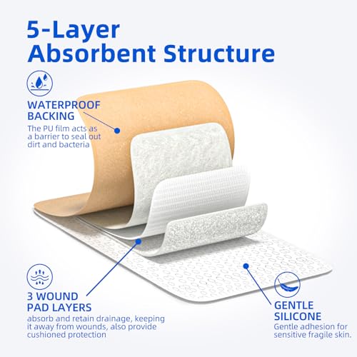 Niceful Ultra Soft Silicone Foam Dressing 2"x5" 10 Pcs, Hypoallergenic | Ultra-Soft Silicone, 15X Absorbency, Long Shape For Leg Ulcers, Waterproof Lasting Adhesion, Atraumatic Removal - size: 2"X5" 10PCS