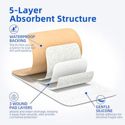 Niceful Ultra Soft Silicone Foam Dressing 2"x5" 10 Pcs, Hypoallergenic | Ultra-Soft Silicone, 15X Absorbency, Long Shape For Leg Ulcers, Waterproof Lasting Adhesion, Atraumatic Removal - size: 2"X5" 10PCS