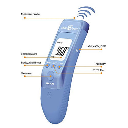 Non-Contact Pet Thermometer for Dogs, Classic, Fast Clinical, 3 Modes (Body, Object Surface, Room), Body Modes Accurately Measure Pet Ear Temperature, Muteable C/F Switchable