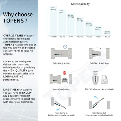 TOPENS A8131 Single Swing Gate Opener Heavy Duty | Up to 880lbs in Weight OR 18ft in Length, AC Powered, Easy DIY, Solar Compatible, Remote Control Included - size: 880lbs