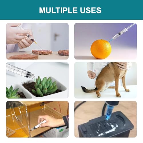 20ml Luer Lock Syringe with Cap, Sterile 5cc Syringes Without Needle, 30Pcs | 30Pack, Individually wrapped 20 ml / cc plastic syringes. Luer lock tip caps prevent liquid leaks. Accurate scale. No needles