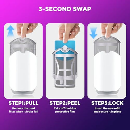 10 Pack Flying Insect Trap Refills, Compatible with M364 M364A and Max - Easy to Use