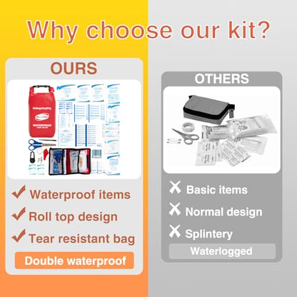 Waterproof First Aid Kit Roll Top Boat Emergency Kit with Waterproof Contents for Fishing Kayaking Boating Swimming Camping Rafting Beach Red - color: Ws011-red
