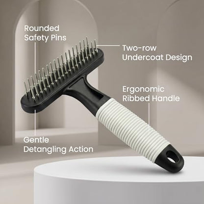 POODLIE Poodle Pet Dog Grooming Rake | Dematting Tool with Stainless Steel Shedding Comb for Pets | 2 Rows of Pins Gently Remove Loose or Tangled Hair from Undercoat (Black) - color: Black