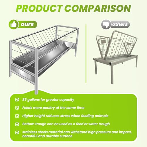85 Gallon Stainless Steel Hay Feeder for Livestock, 2-in-1 Rust-Proof Goat & Sheep Trough with Rack, Heavy Duty Farm Feeder, Reduces Waste & Mess