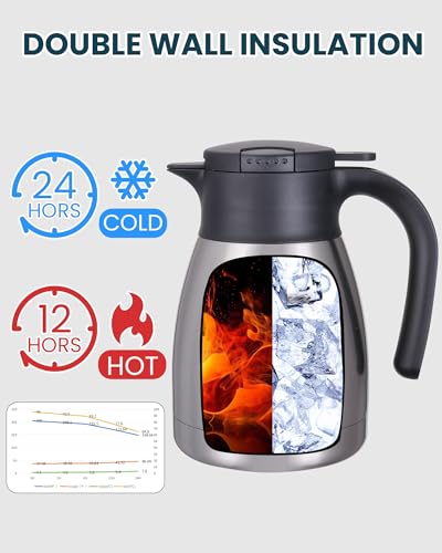 GiNT 34Oz Thermal Coffee Carafe, Insulated Stainless Steel Coffee Carafes for Keeping Hot/Double Walled Vacuum Coffee Carafe (Silver, 1L) - color: Silver, size: 34 Ounces