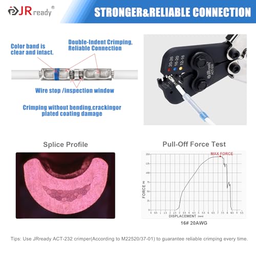 JRready ST6581 Heat Shrink Butt Splice Kit Wire Crimp Butt Connectors IP68 Waterproof MiniSeal 26-12AWG Blue Yellow Red Connector Tinned Copper M81824/1 PE Insulation Sleeves Marine Electrical 50Pairs - color: 20# 20Pairs+16# 25Pairs+12# 5Pairs