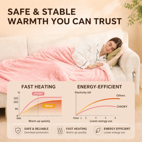Electric Throw Blanket, Flannel Sherpa, 50"x60", Pink - color: Pink, size: Throw-50"x60"