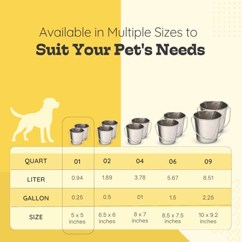 Flat Sided Stainless Steel Hanging Bucket, 1 Quart (0.25 Gallon), 2 Pack, Heavy Duty Kennel Cage Food & Water Pail for Small Dogs, Cats, Birds & Pets, Durable, Easy to Clean Feeder - size: 1 Quart (Pack of 2)