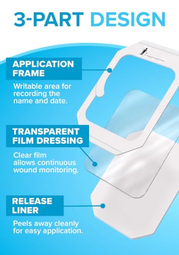 Transparent Film Dressing, Waterproof Bandages 2.3x2.7 100-Pack | FSA&HSA | occlusive dressing & clear wound cover for showering - tattoo protection film & transdermal patch cover, IV covers for PICC - size: 2.3x2.7 100ct