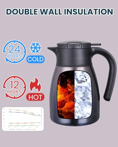 GiNT 1L / 34Oz Thermal Coffee Carafe, Insulated Stainless Steel Coffee Carafes for Keeping Hot/Double Walled Vacuum Thermal Carafe (Purple) - color: Purple, size: 34 Ounces