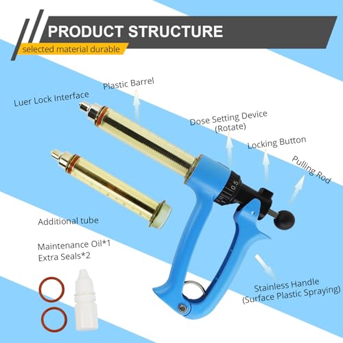 25ML Semi Automatic Livestock Syringe for Cow Goat Cattle Sheep Pig, 5 Gears Adjustable Continuous Repeating Injection, Veterinary Cattle Vaccine Luer Lock Syringe with 2 Tubes - size: 2-Tube 25ml