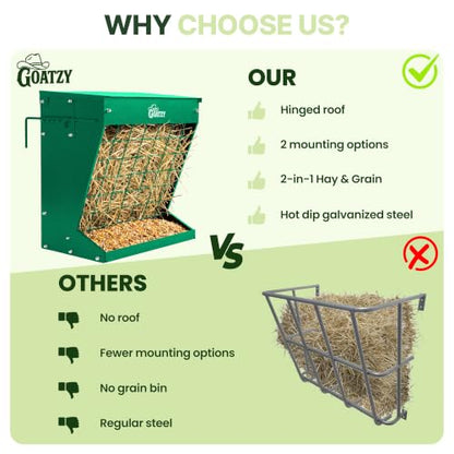 Wall Mount Hay Rack And Hay Feeder For Goats Sheep And Horses, Covered Galvanized Steel Goat Hay Feeder With Hinged Roof, 25 Gallon 2-In-1 No Waste Hanging Holder Grain Bin with hook For Cattle - color: Green