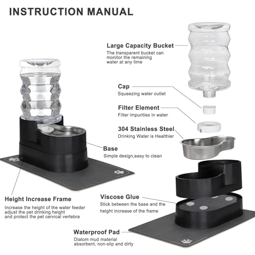 RIZZARI 7L Elevated Dog Water Dispenser :Comfortable Feeding Height - color: Black, size: 7L