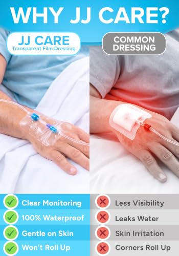 Transparent Film Dressing, Waterproof Bandages 2.3x2.7 100-Pack | FSA&HSA | occlusive dressing & clear wound cover for showering - tattoo protection film & transdermal patch cover, IV covers for PICC - size: 2.3x2.7 100ct