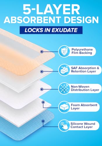 10Pcs Silicone Foam Dressing | 4x8 Bed Sore Bandages | Wound Care FSA&HSA - size: 4x8 10ct