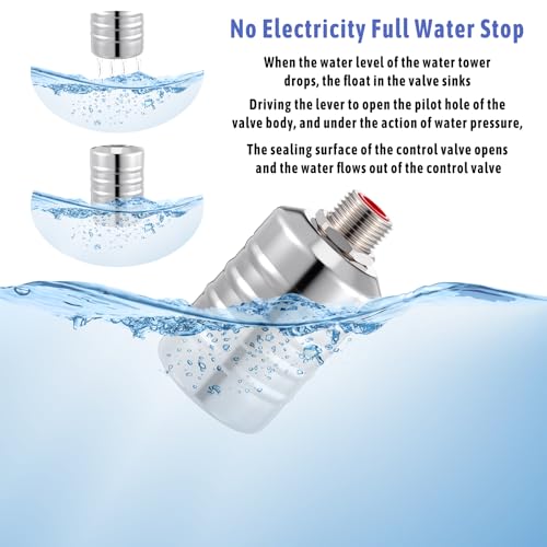 2 Packs 304 Stainless Steel Float Valve Automatic Water Level Control Float Valve 1/2" To 3/4'' Auto Shut off Water Tank Floats with Side/Top Entry for Fish Tank Swimming Pool Troughs