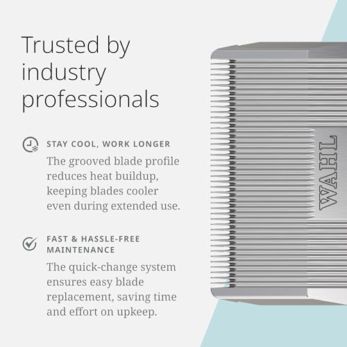Wahl Pro Animal Prime Series Blade, 0.25 mm, #40 - size: #40