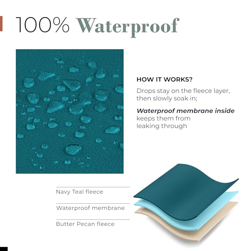 Waterproof Blanket for Bed & Couch Protection, Blue/Beige, 50"x60" - color: Navy Teal / Butter Pecan, size: 50x60 inch