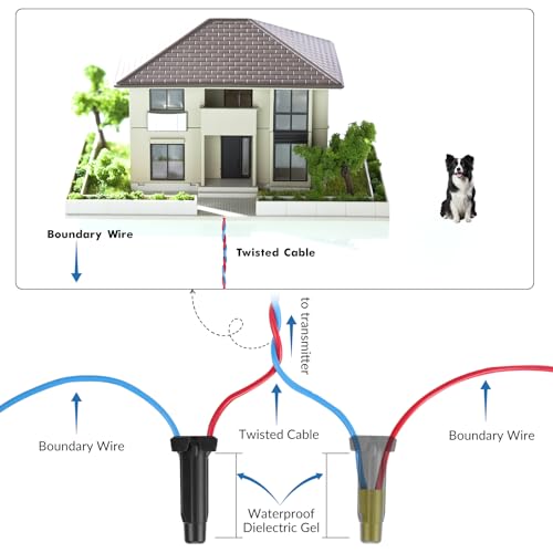 20 Pack Direct Bury Waterproof Wire Splice Kit with P11 Wire Nuts 18-10AWG, Electrical Wire Connectors for Landscape Light, Irrigation Valves, Wet Location Installation