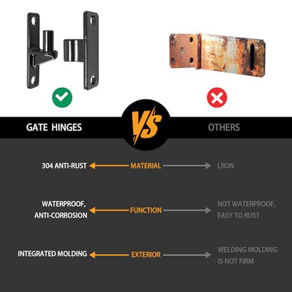 Heavy Duty 304 Stainless Steel Wall Mount Gate Hinges, 4-Pair with 5/8" Hinge Pin, 600LB Capacity for Farm, Metal & Wooden Gates, Wall & Post Mount (Screws & Anchors Included)
