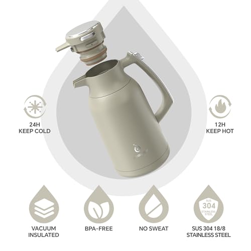 IDEUS Thermal Coffee Carafe 68oz, Beverage Dispenser Celadon - color: Celadon, size: 68 Ounces