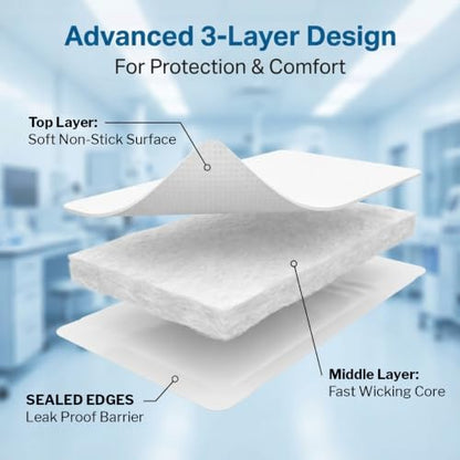 McKesson Sterile Abdominal- ABD Pads 20, Post Op, 5 x 9 in, 20 Pack | Individually Wrapped Wound Dressing, First Aid Pads Surgical-Grade, Nonstick-for Heavy Leakage, Nonwoven Cellulose