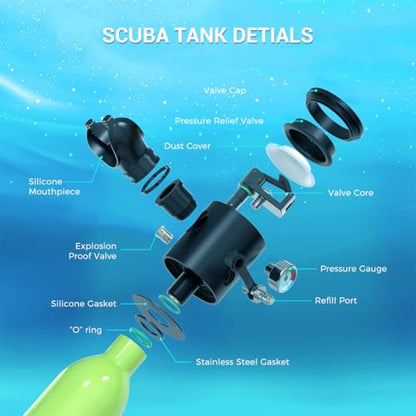 SMACO Mini Scuba Tank 0.5L Portable Reusable Diving Tank Emergency Diving Cylinder for Snorkeling, Freediving, Boat Cleaning & Air Backup Lightweight & Compact Design Pony Bottle S300 - style: Scuba Tank (Black)
