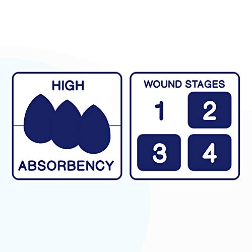 MedVance Silicone Foam Adhesive Dressing with Border, 4"x12", Box of 10 | Sterile And Individually Wrapped - Highly Absorbent & Medical Grade - Promotes Faster Healing - Breathable And Waterproof