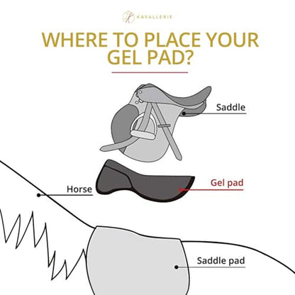 Kavallerie Gel Saddle Pad - Helps with Saddle Bridging, Sore Back, Swayed Back, High Withers English Bareback Pad for Horses, Protective, Perfect for Eventing, Schooling, Dressage - size: Basic Riser