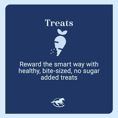 SmartEquine Equi Treats Banana Bread Flavor, 4 lb Bag