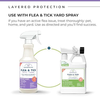 Wondercide - Flea, Tick & Mosquito Spray for Pets & Home - Rosemary 32 oz - color: Rosemary, size: 32 OZ