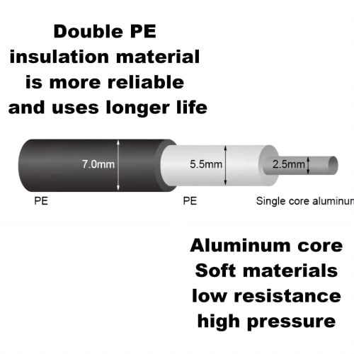 12.5 Gauge 82ft Electric Fence Double Insulated Wire - size: 25meters/82ft
