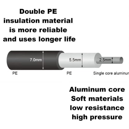 12.5 Gauge 328ft Electric Fence Double Insulated Wire - size: 100meters/328ft