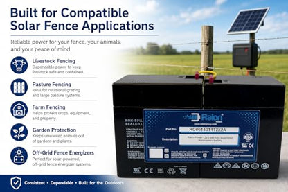 Raion Power Compatible Replacement 12V 14Ah Solar Electric Fence Battery for Parmak 902, MAG12SP, and MAG12 SP RG06140T1T2X2A