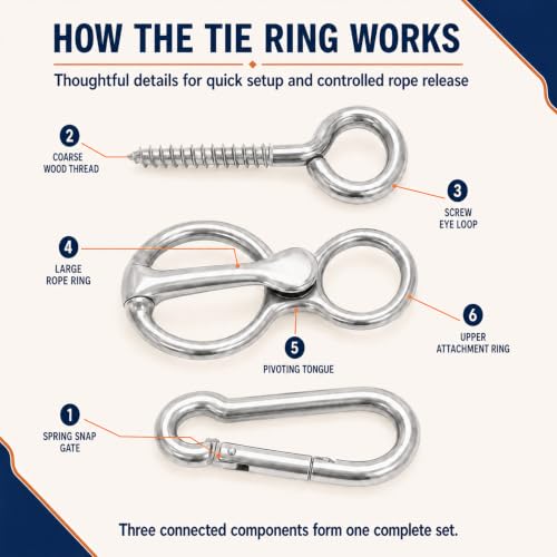 Horse Tie Ring, 304 Stainless Steel Blocker Tie Ring for Horse Supplies - color: Silver