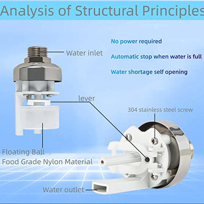 Automatic Water Level Control Valve Float Valve, 1/2" 3/4'' Auto Fill Shut off Water Tank Float Ball Valve, 304 Stainless Steel Float Valve for Water Tank (1/2''Male Thread) - color: 1/2''Male Thread