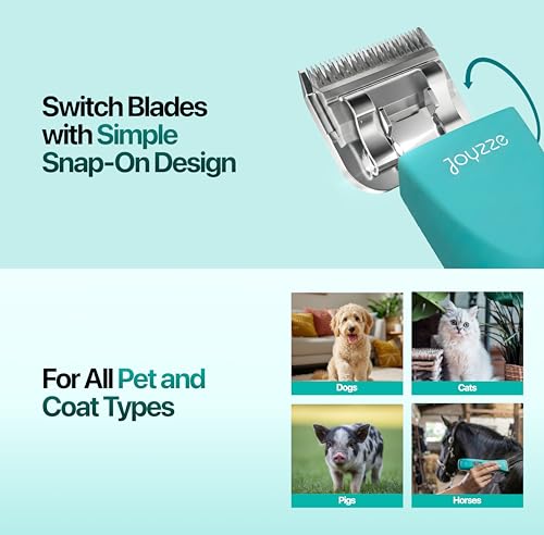 Falcon 2 Speed Cordless Dog Clippers - Professional Grooming, Teal - color: Falcon Teal