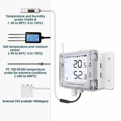 GS1-A1RS - Smart WiFi Temperature & Humidity Sensor - Versatile External Probes, Scheduled Reports，Custom Alerts, Free App, No Subscription - Alexa & IFTTT Compatible (2.4GHz, Hub-Free) - style: GS1-A1RS