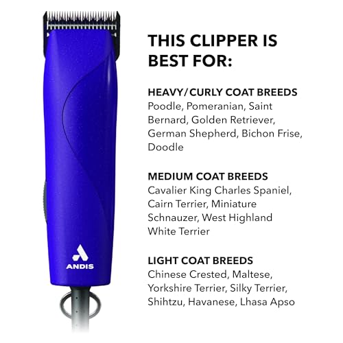 Andis 24820 EasyClip 7-Piece Detachable Ceramic Blade Clipper Kit, Purple - style: New Model